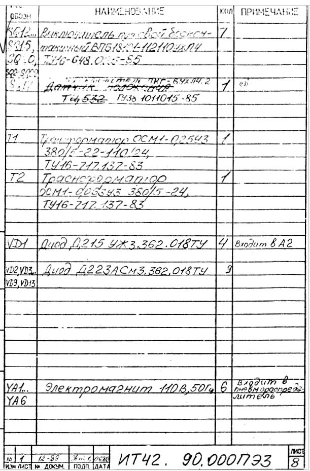 Список елементів токарного верстата ИТ-42 Список елементів токарного верстата ИТ-42